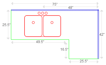 Sink Centerline