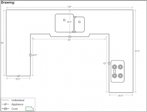 U-shape countertop layout