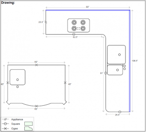 Work Triangle - countertop layout