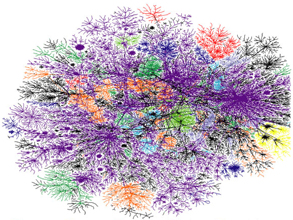 internetnodes