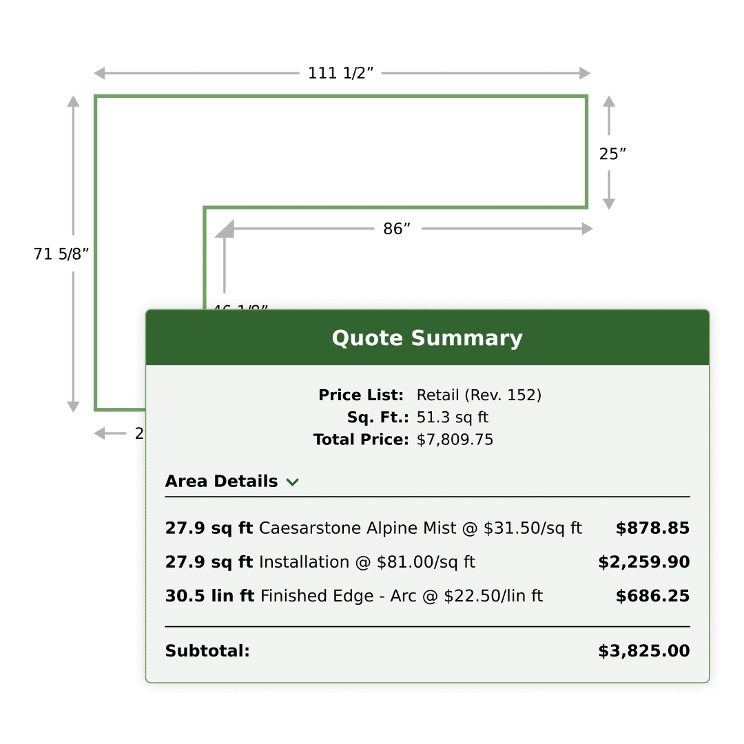 Countertop drawing with labeled dimensions and a quote summary showing calculated square footage and total cost.