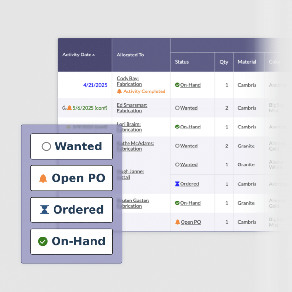 Inventory-WhatsonHand-HomepageGraphic